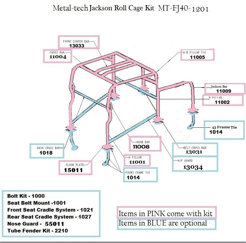 Diagram of Metal-tech Jackson Roll Cage Kit parts with pink components included and blue parts optional for FJ43 Land Cruiser.