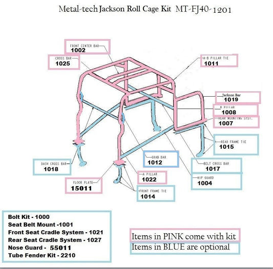 Diagram of Metal-tech Jackson roll cage kit for FJ40 Land Cruiser with labeled pink kit parts and optional blue parts.