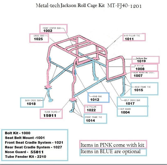 Diagram of Metal-tech Jackson Roll Cage Kit for FJ40 Land Cruiser showing included pink parts and optional blue parts.