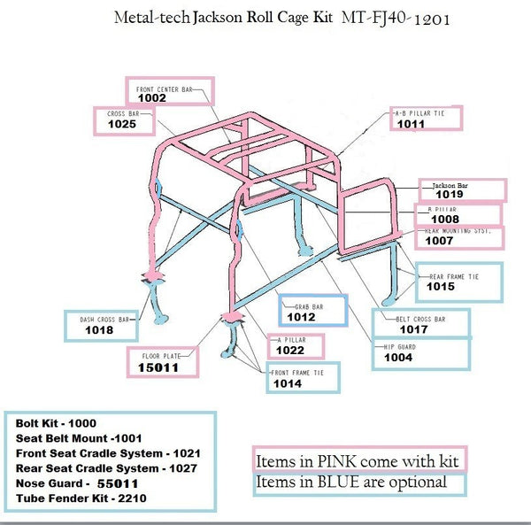 Diagram of Metal-tech Jackson Roll Cage Kit for FJ40 Land Cruiser showing included pink parts and optional blue parts.