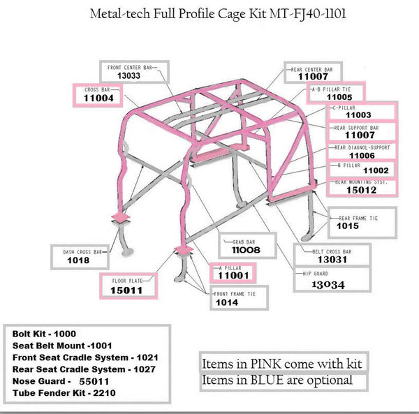 Diagram of Metal-tech full profile roll cage kit for FJ40 Land Cruiser, highlighting included pink frame bars and mounting points.