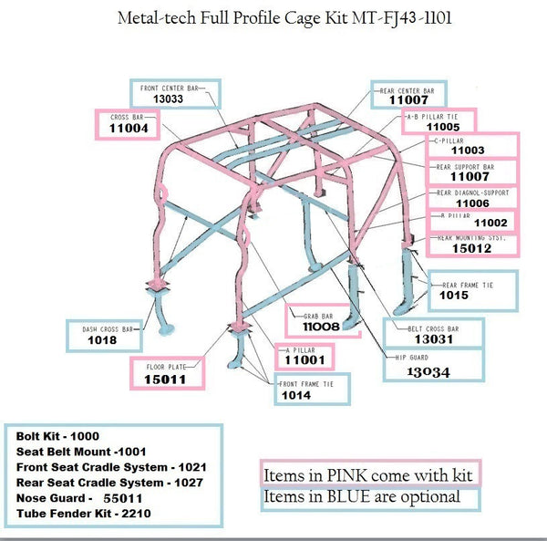 Metal Tech FJ43 Land Cruiser Full Profile Roll Cage Kit